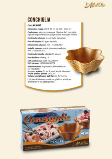 Packages for supermarkets