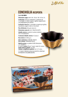 Packages for supermarkets